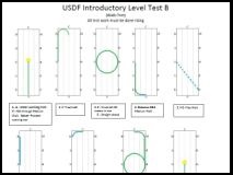 USDF eTRAK