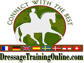 Dressage Training Online Membership